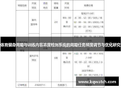 体育健身周期与训练内容浓度检测系统的周期任务频度调节与优化研究