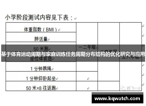 基于体育运动周期与家庭训练任务周期分布结构的优化研究与应用
